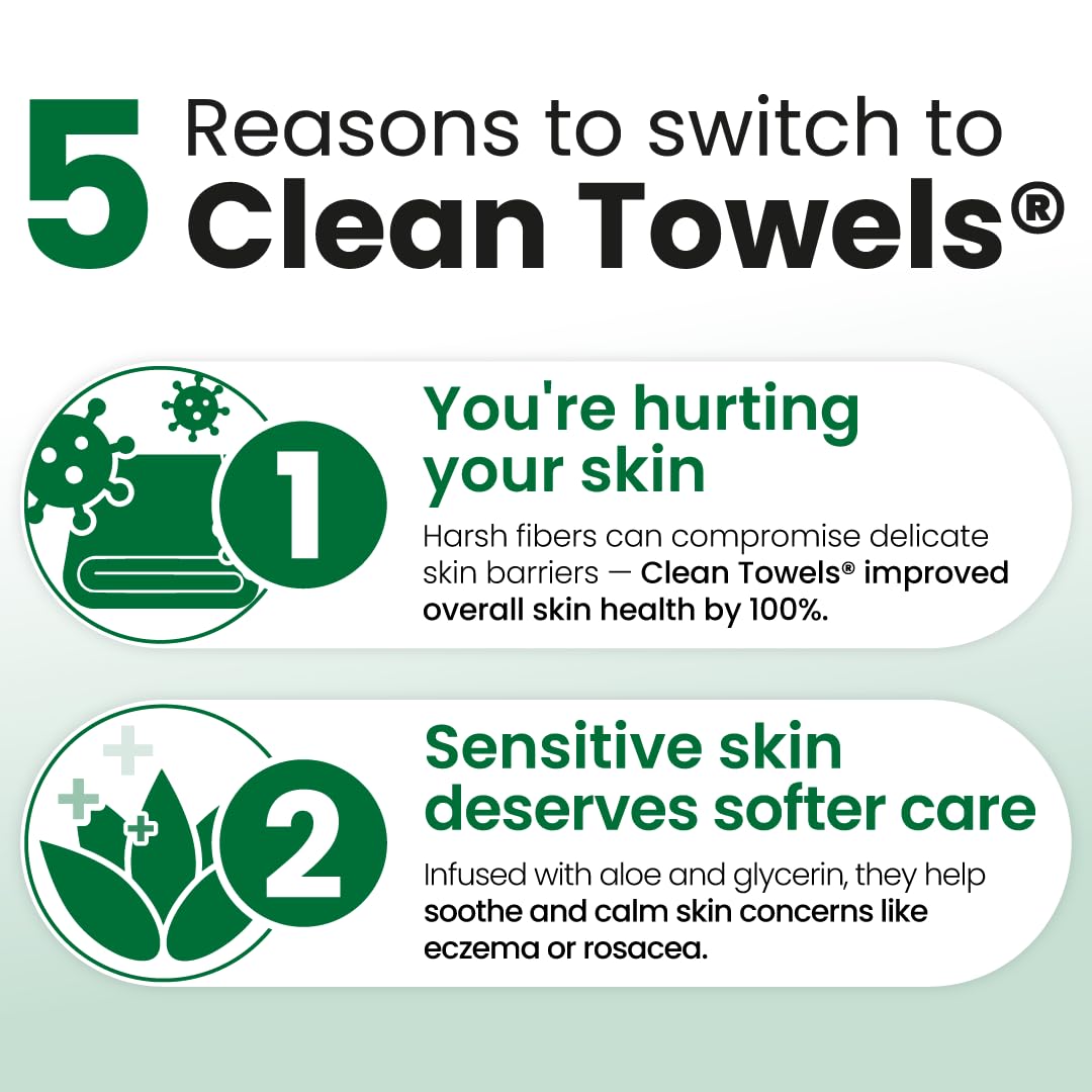 Clean_Skin_Club_Clean_Towels®_XL_Sensitive_Skin_|_Ultra-Soft_Disposable_Face_Towels_Infused_with_Aloe_&_Glycerin_|_Dermatologist-Approved_Towels_for_Sensitive_Skin,_Makeup_Remover_Dry_Wipes,_50_count