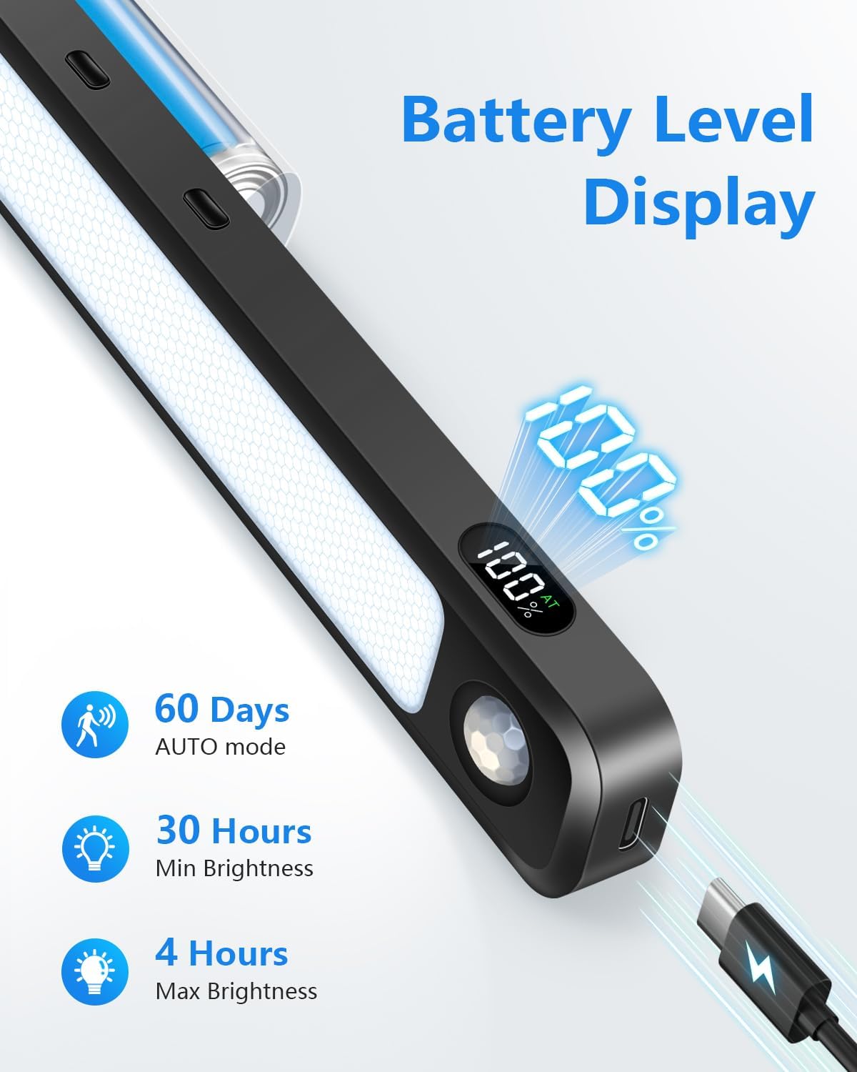 Ferswe_3W_Motion_Sensor_Magnetic_Light_Bar,Eye-Friendly_Rechargeable_Closet_Lights_with_Battery_Display,2000mAh_Vanity_Lights_for_Mirror,_Rechargeable_Light_Bar_for_Cabinet,_Closet,_Bathroom_and_Desk