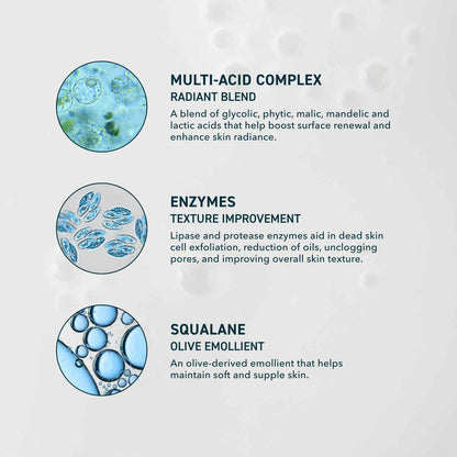 Prequel Skin Multi-Acid Milk Peel, Professional Exfoliating Solution. 15% Glycolic Acid Face Peel with Lactic Acid and Enzymes. Hydrating Chemical Exfoliant. Clinical Strength Formula, 7.6oz Bottle.