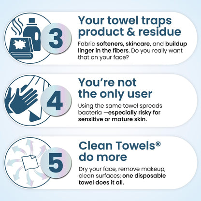 Clean_Skin_Club_Clean_Towels®_XL_Variety_4-Pack_Travel_Set,_Disposable_Face_Towels,_Includes_Original,_Sensitive,_Blemish_Control_&_Healthy_Aging,_40_Count_Total,_10_Each