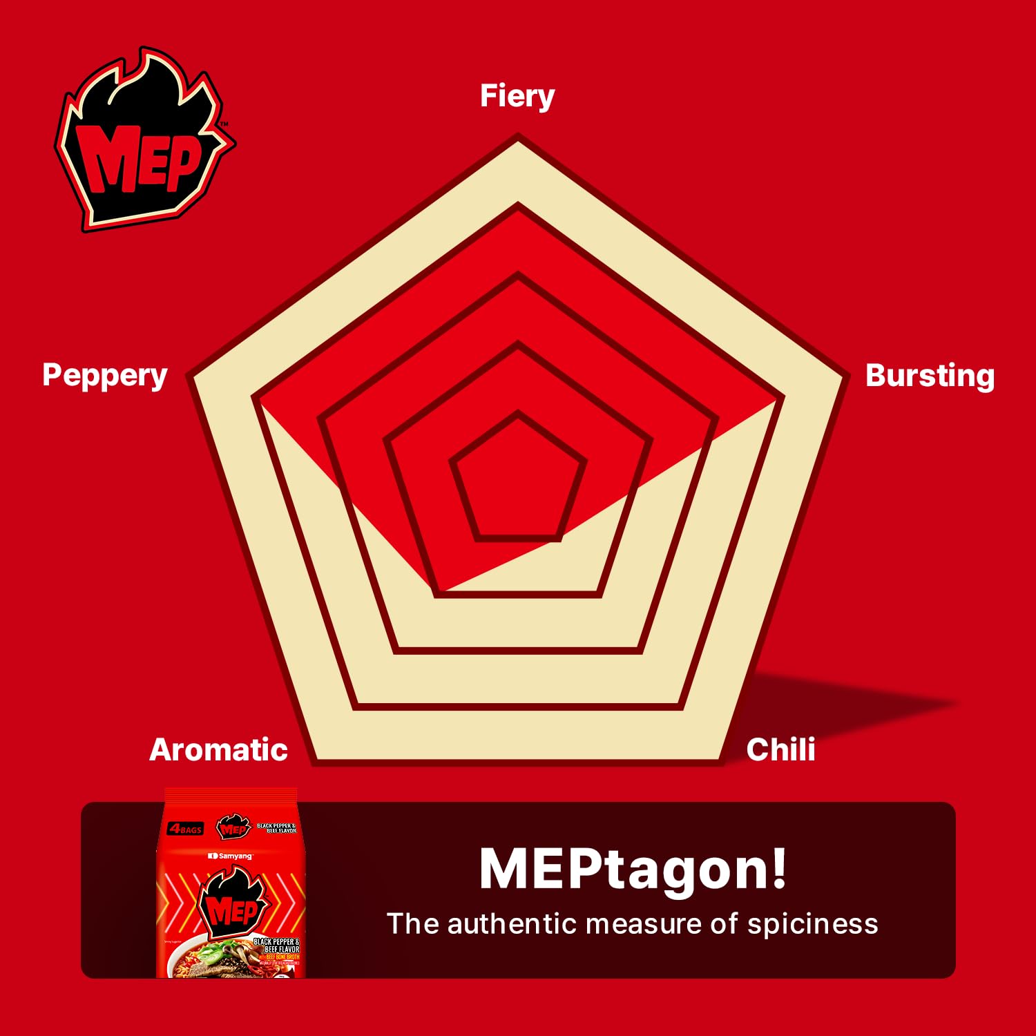 MEP_Black_Pepper_and_Beef_Flavor,_Instant_Korean_Ramen_noodles,_Spicy_Ramyeon_Noodle_Soup_[4.23_OZ_(120g)_x_4_Bags]