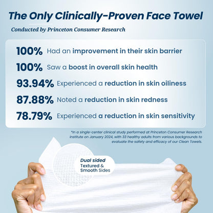 Clean_Skin_Club_Clean_Towels®,_100%_USDA_Biobased_Face_Towel,_Disposable_Face_Towelette,_Eczema_Association_Accepted,_Makeup_Remover_Dry_Wipes,_Ultra_Soft,_1_Pack,_25_Ct