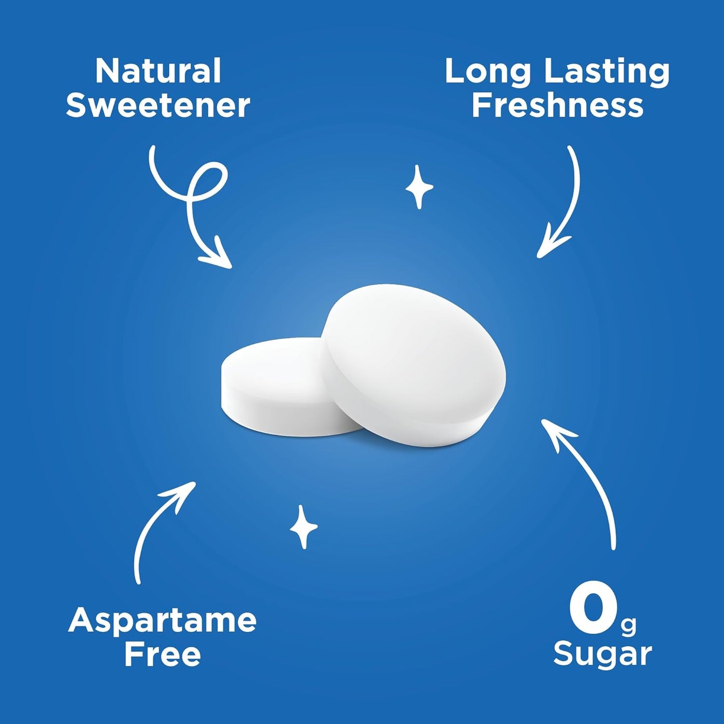 PUR_Mints_|_Aspartame_Free_Mints_|_Made_with_Xylitol_|_Sugar_Free,_Vegan,_Gluten_Free_&_Keto_Friendly_|_Natural_Peppermint_Flavored_Mints,_30_Pieces_(Pack_of_2)