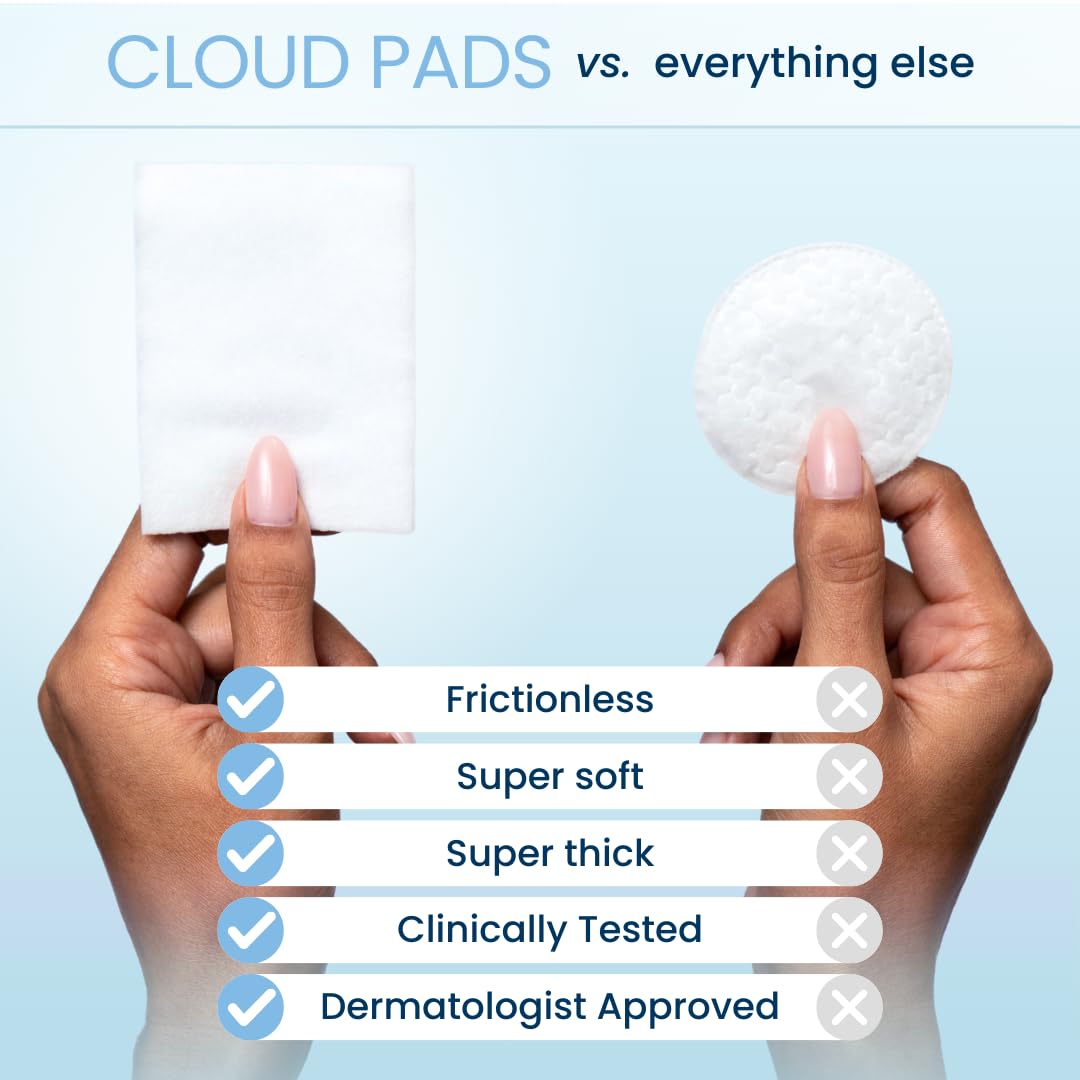 Clean_Skin_Club_Cloud_Pads,_Ultra-Soft_&_Thick_Face_Pads,_100%_Organic_Cotton_Dermatologist-Approved_Makeup_Remover_and_Toner_Applicator,_Sensitive-Skin_Safe,_60_Count_(Pack_of_1)
