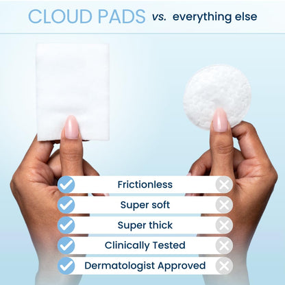 Clean_Skin_Club_Cloud_Pads,_Ultra-Soft_&_Thick_Face_Pads,_100%_Organic_Cotton_Dermatologist-Approved_Makeup_Remover_and_Toner_Applicator,_Sensitive-Skin_Safe,_60_Count_(Pack_of_1)