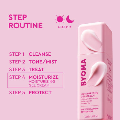 BYOMA_Moisturizing_Gel_Cream_-_Barrier_Repair_Cream/Gel_Face_Lotion_with_Niacinamide_and_Green_Tea_-_Ceramide_Face_Moisturizer_for_Dry_Skin_-_Alcohol_Free,_Oil_Free_Face_Moisturizer_-_1.69_fl._oz