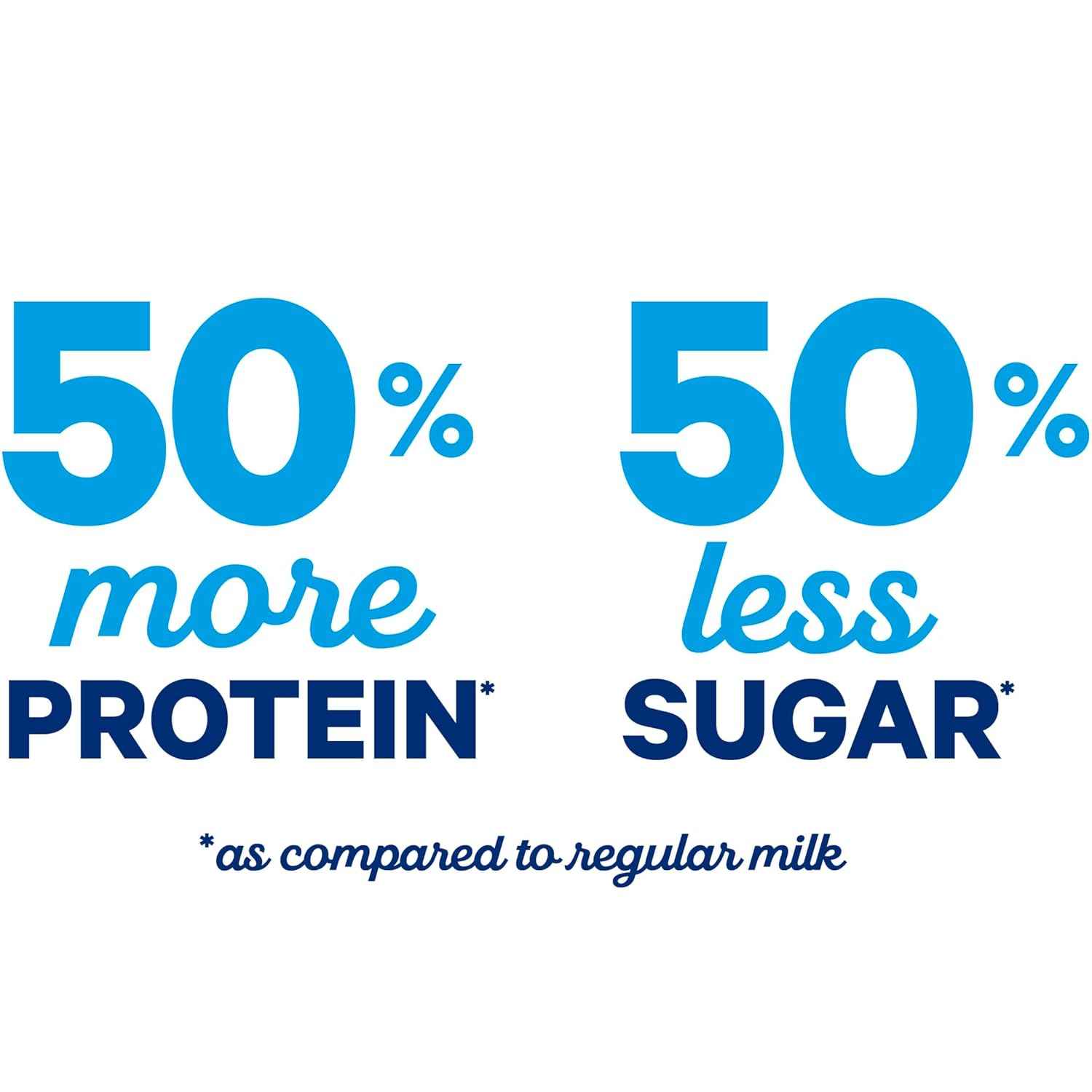fairlife, 2% reduced fat milk, 52 fl oz