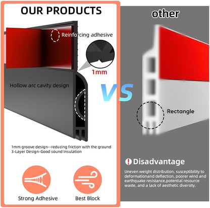 Door_Draft_Stopper,_Adjustable_Weather_Stripping_Seal_for_Cold_Insulation,_Bottom/Under_Sweep_for_Exterior_&_Interior_Doors,_Seal_Blocker_Noise,_Black,_39_inches