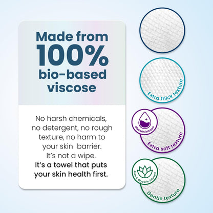 Clean_Skin_Club_Clean_Towels®_XL_Variety_4-Pack_Travel_Set,_Disposable_Face_Towels,_Includes_Original,_Sensitive,_Blemish_Control_&_Healthy_Aging,_40_Count_Total,_10_Each
