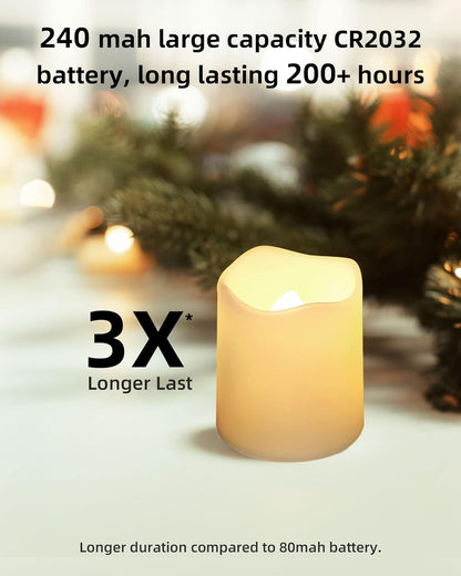 SHYMERY_Flameless_Votive_Candles,Flameless_Flickering_Electric_Fake_Candle,24_Pack_200+Hour_Battery_Operated_LED_Tea_Lights_in_Warm_White_for_Wedding,_Table,_Halloween,Christmas_Decorations_1.5"X1.7"