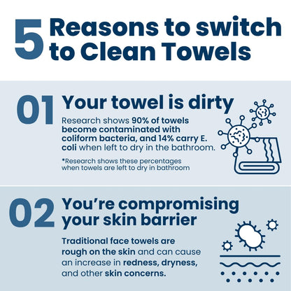 Clean_Skin_Club_Clean_Towels®,_100%_USDA_Biobased_Face_Towel,_Disposable_Face_Towelette,_Eczema_Association_Accepted,_Makeup_Remover_Dry_Wipes,_Ultra_Soft,_1_Pack,_25_Ct
