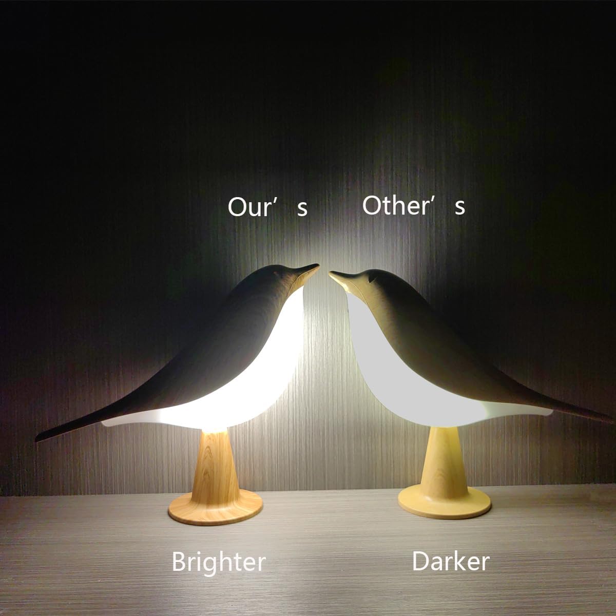 Small_Cordless_Bedside_Lamp,_Bird_Lamp_Touch_Sensor,_LED_Table_Lamp_with_Touch_Dimmer,3_Level_Brightness_Nightstand_Lamps,_Rechargered_Desk_Lamp_for_Bedroom,_Office,_College_Dorm_Room