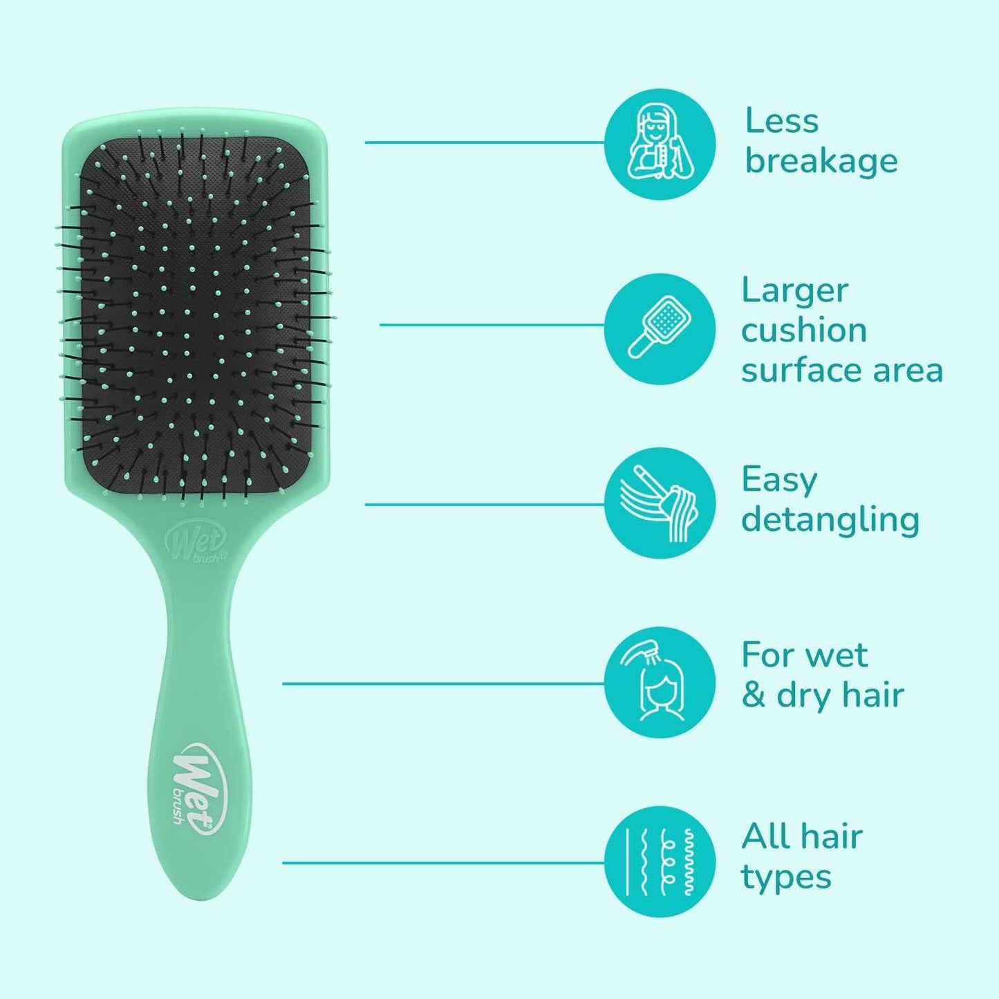 Wet Brush Paddle Detangler Hair Brush, Ultra-Soft IntelliFlex Bristles with AquaVent Design, Great For Treatment & Mask Application, Women, Men, Wet, Dry and Damaged Hair