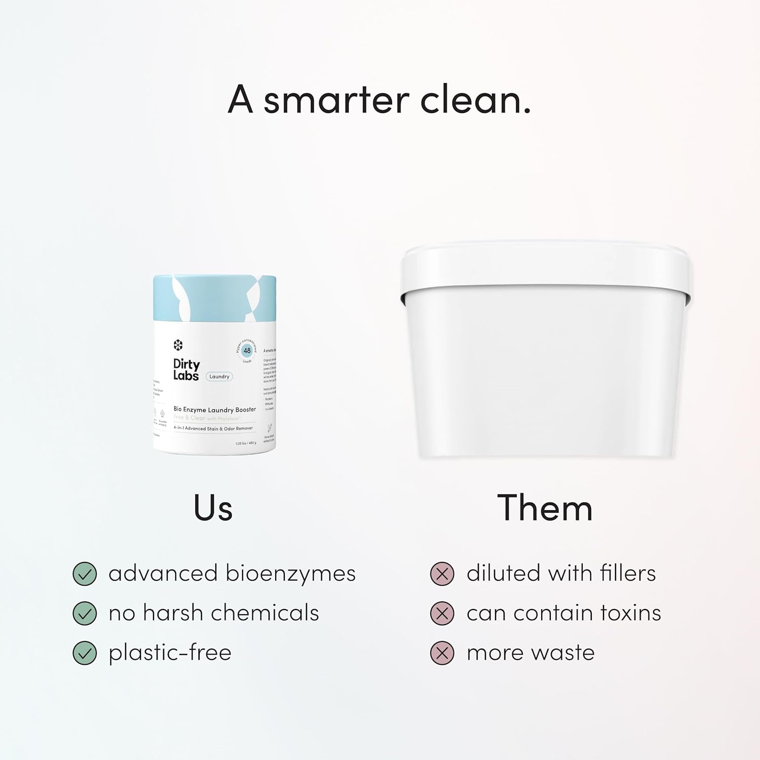Dirty_Labs_|_Scent_Free_|_Bio_Enzyme_Laundry_Booster_|_48_Loads_(1_lb)_|_Hyper_Concentrated_|_High_Efficiency_&_Standard_Machine_Washer_|_Nontoxic,_Biodegradable_|_Stain_&_Odor_Removal_Enzyme_Booster