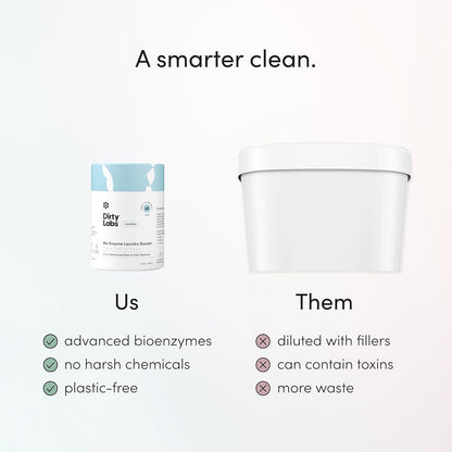 Dirty_Labs_|_Scent_Free_|_Bio_Enzyme_Laundry_Booster_|_48_Loads_(1_lb)_|_Hyper_Concentrated_|_High_Efficiency_&_Standard_Machine_Washer_|_Nontoxic,_Biodegradable_|_Stain_&_Odor_Removal_Enzyme_Booster