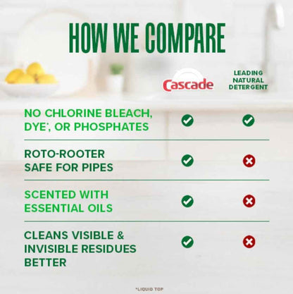 Cascade Free & Clear Dishwasher Pods, Dishwasher Detergent, Dish Detergent Soap, Lemon Essence