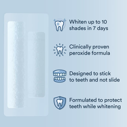 Sensitive_Teeth_Whitening_Strips_–_14_Treatments_(28_Strips),_8%_Hydrogen_Peroxide_with_Nano_Hydroxyapatite,_Low_Sensitivity_At-Home_Whitening,_Mint_–_Auraglow
