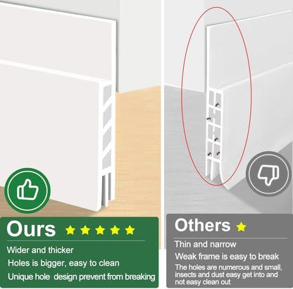 Suptikes_2_Pack_Door_Draft_Stopper，Door_Sweep_for_Exterior_&_Interior_Doors,Door_Bottom_Seal_Dust_and_Noise_Insulation_Weather_Stripping_Draft_Guard_Insulator,_1.8"_W_x_37"_L,White
