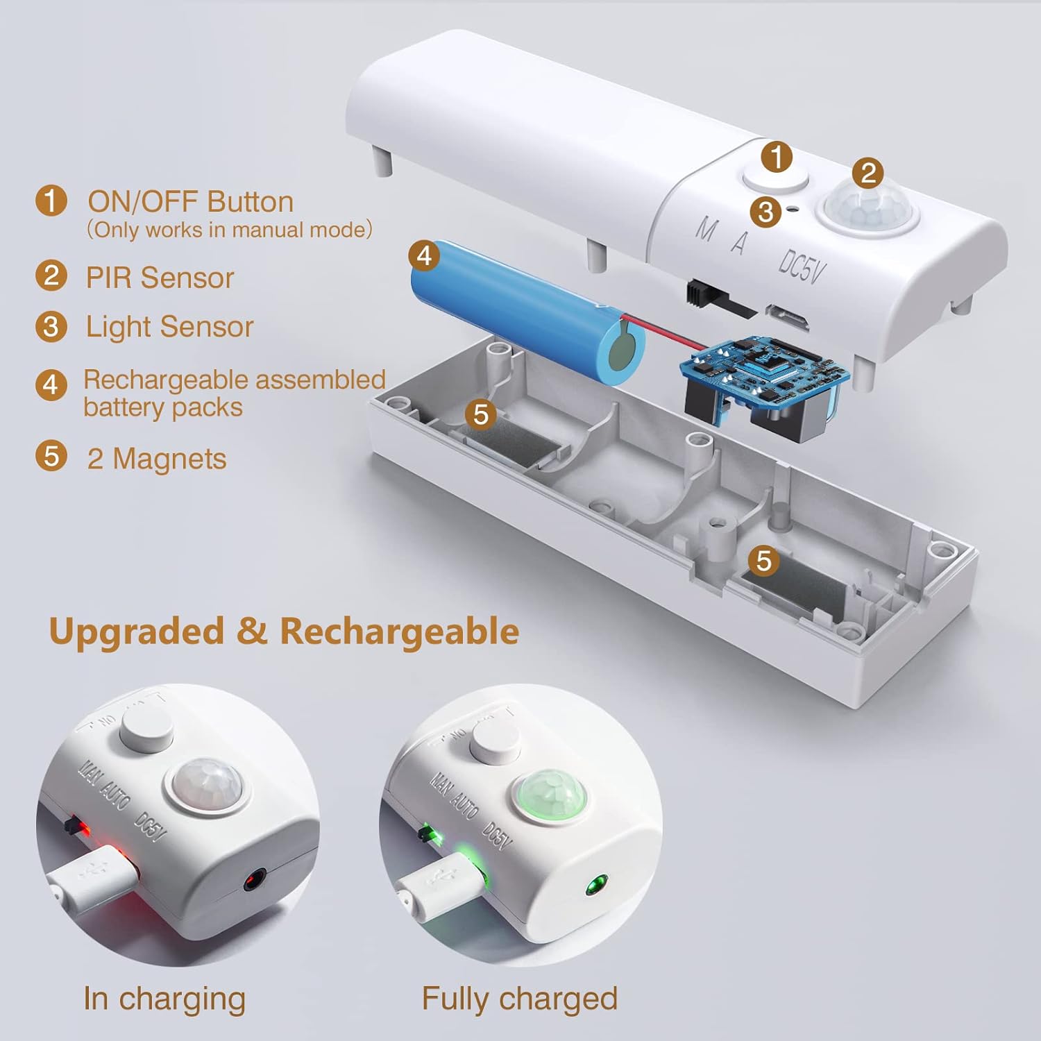 WOBANE_Motion_Sensor_Stair_Strip_Lights,Rechargeable_Motion_Activated_Closet_Light,Battery_Powered_LED_Strip,60_LEDs_Homelife_Bar_for_Bed,Pantry,Counter,Night_Light,Cabinet,6.56ft/16.4ft