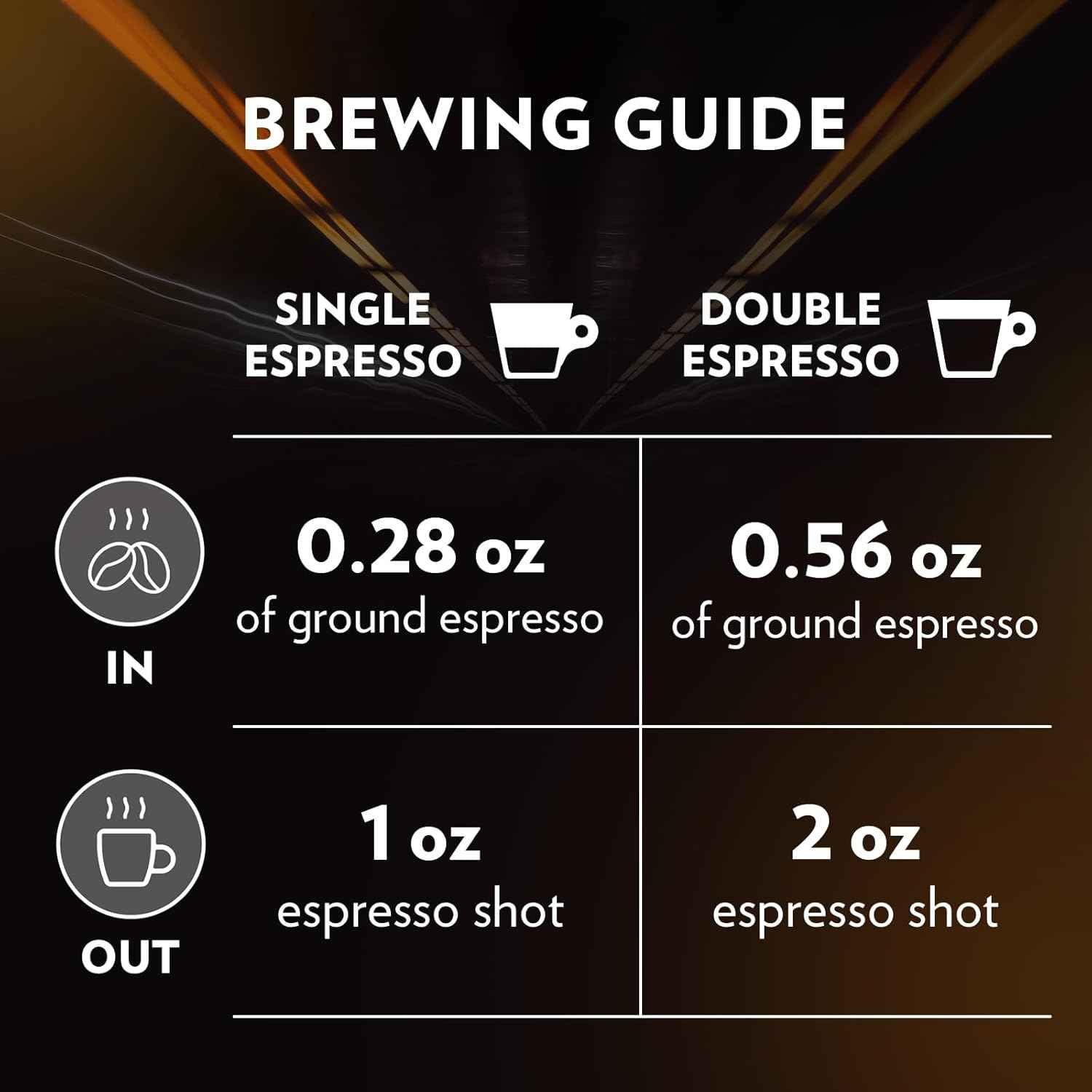 Lavazza Espresso Whole Bean, Dark Roast, Arabica and Robusta Blend