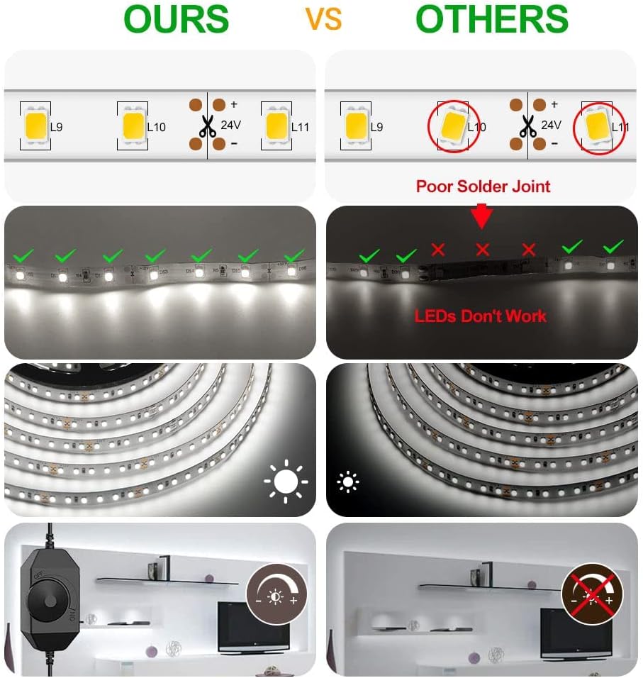 CT_CAPETRONIX_White_LED_Strip_Light,_16.4_Feet/32.8_ft/40_ft/49.2_ft_24_Volt_LED_Light_Strip_White,_6000K-6500K_Daylight/Warm_White/Multicolor_Super_Bright_LED_Tape_Light_for_Bedroom,_Kitchen,_Closet,_Cabinet,_Mirror,_Indoor