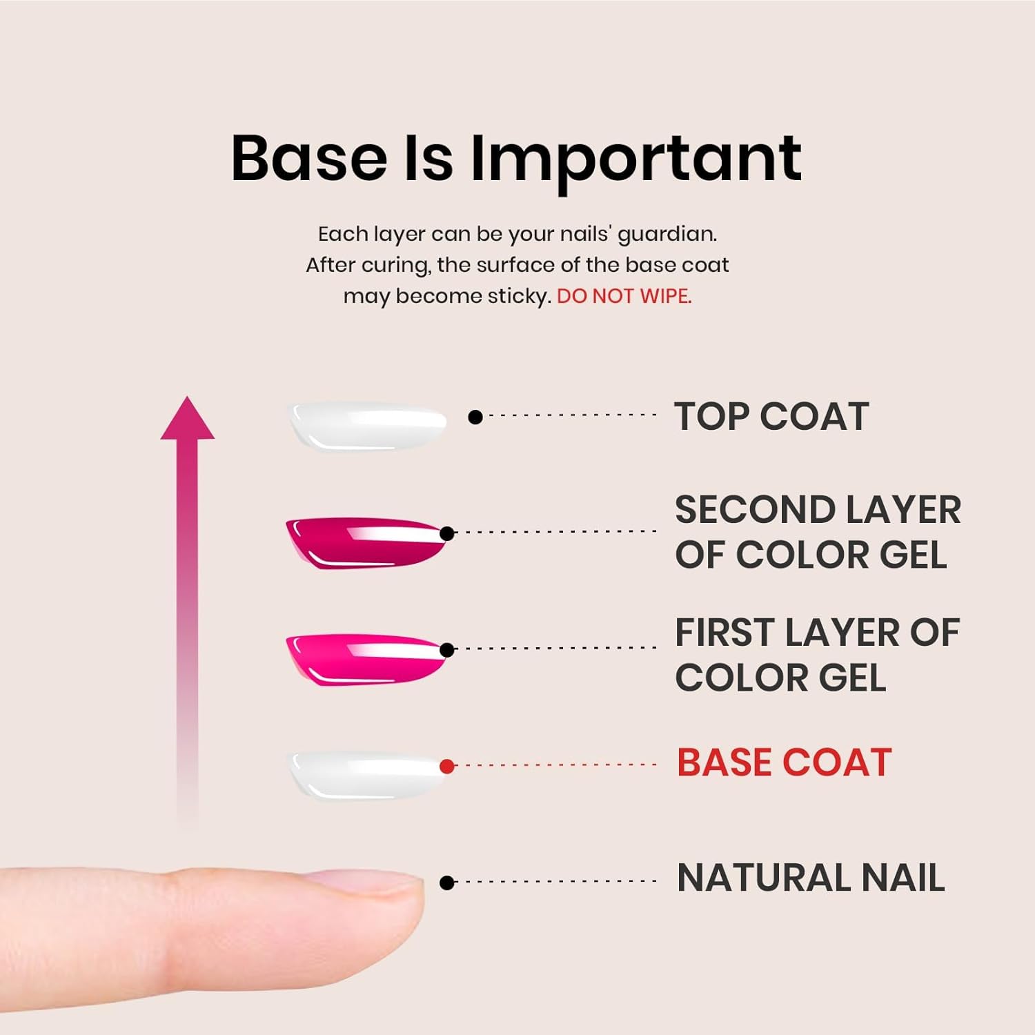 Beetles_Gel_Base_Coat,_1Pcs_15ml_Base_Gel_Nail_Polish_Upgraded_Formula_Long-Lasting_Soak_Off_U_V_LED_Lamp_Needed_DIY_Home_and_Nail_Salon_Gifts_for_Women