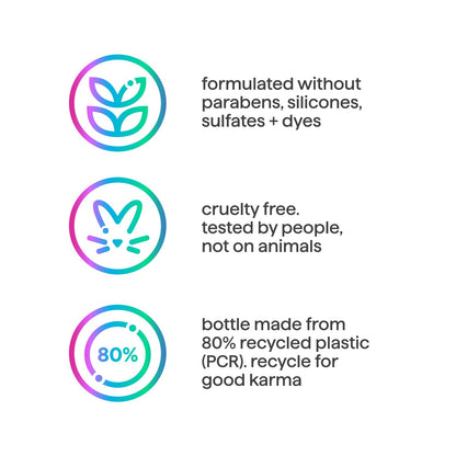 Method_Everyday_Shampoo,_Daily_Zen_with_Cucumber,_Green_Tea,_and_Seaweed_Scent_Notes,_Paraben_and_Sulfate_Free,_14_oz_(Pack_of_1)