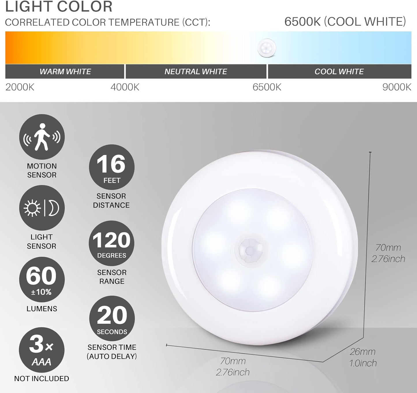 STAR-SPANGLED_6_Pack_2.8”_Motion_Sensor_Lights_Indoor_AAA_Battery_Operated,_Stick_on_LED_Puck_Light_for_Stairs,_Under_Cabinet,_Closet,_Cool_White