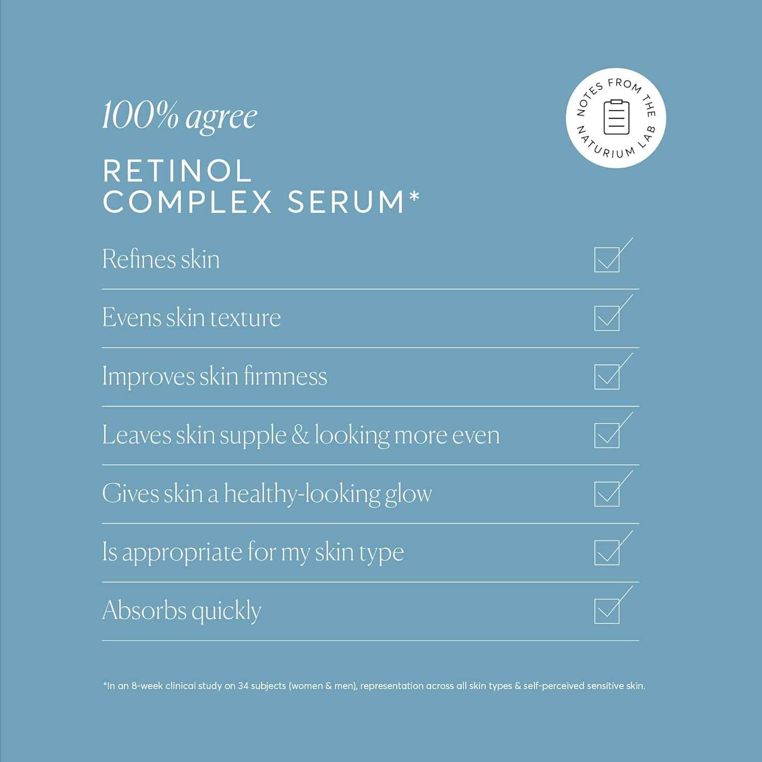 Naturium Retinol Complex Serum, Encapsulated Retinols & Bakuchiol, Refining & Smoothing Facial Serum, 1 oz