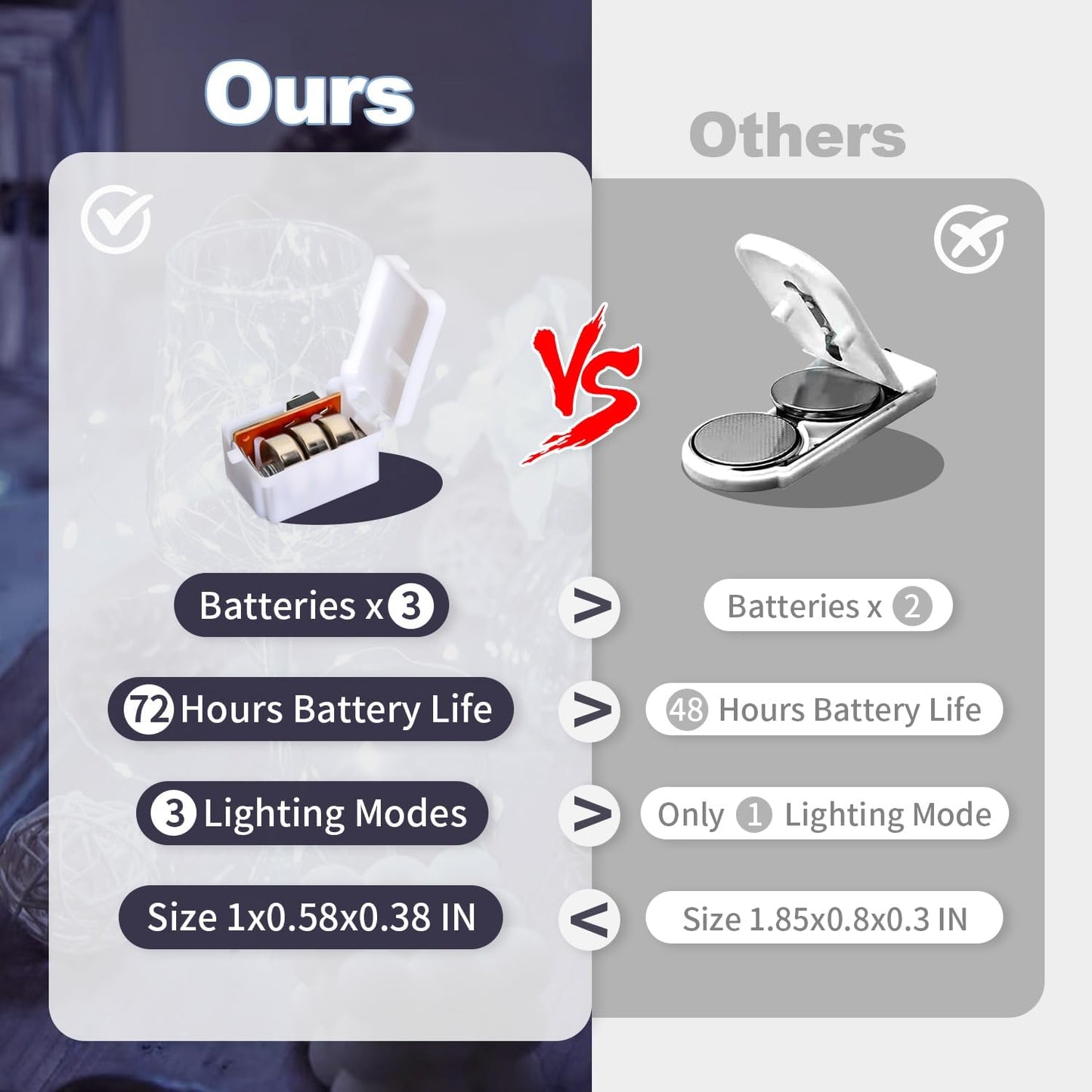 20_Pack_LED_Fairy_Lights_Battery_Operated,7FT_20_LED_Waterproof_Mini_Twinkle_String_Lights_Battery_Powered_for_Christmas_Mason_Jars_Party_Cool_White