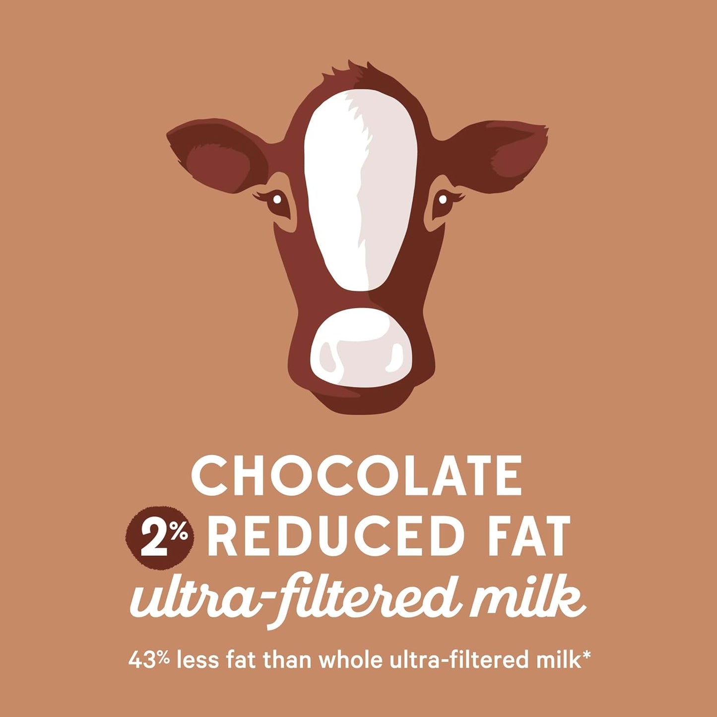 fairlife_Chocolate,_2%_reduced_fat_milk,_52_fl_oz