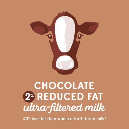 fairlife_Chocolate,_2%_reduced_fat_milk,_52_fl_oz