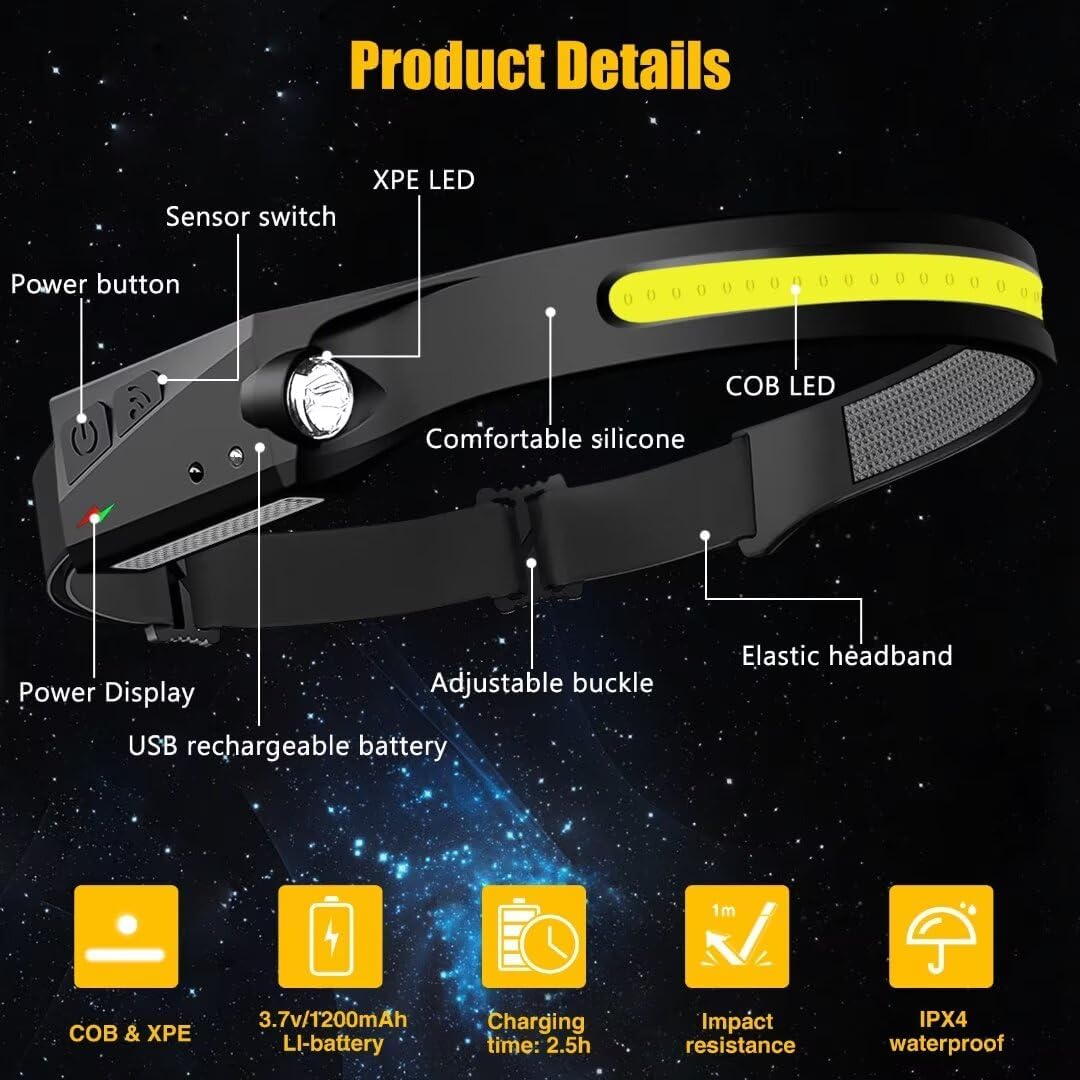 Headlamp_Rechargeable_2PCS,_230°_Wide_Beam_Head_Lamp_LED_with_Motion_Sensor_for_Adults_-_Camping_Accessories_Gear,_Waterproof_Head_Light_Flashlight_for_Hiking,_Running,_Repairing,_Fishing,_Cycling
