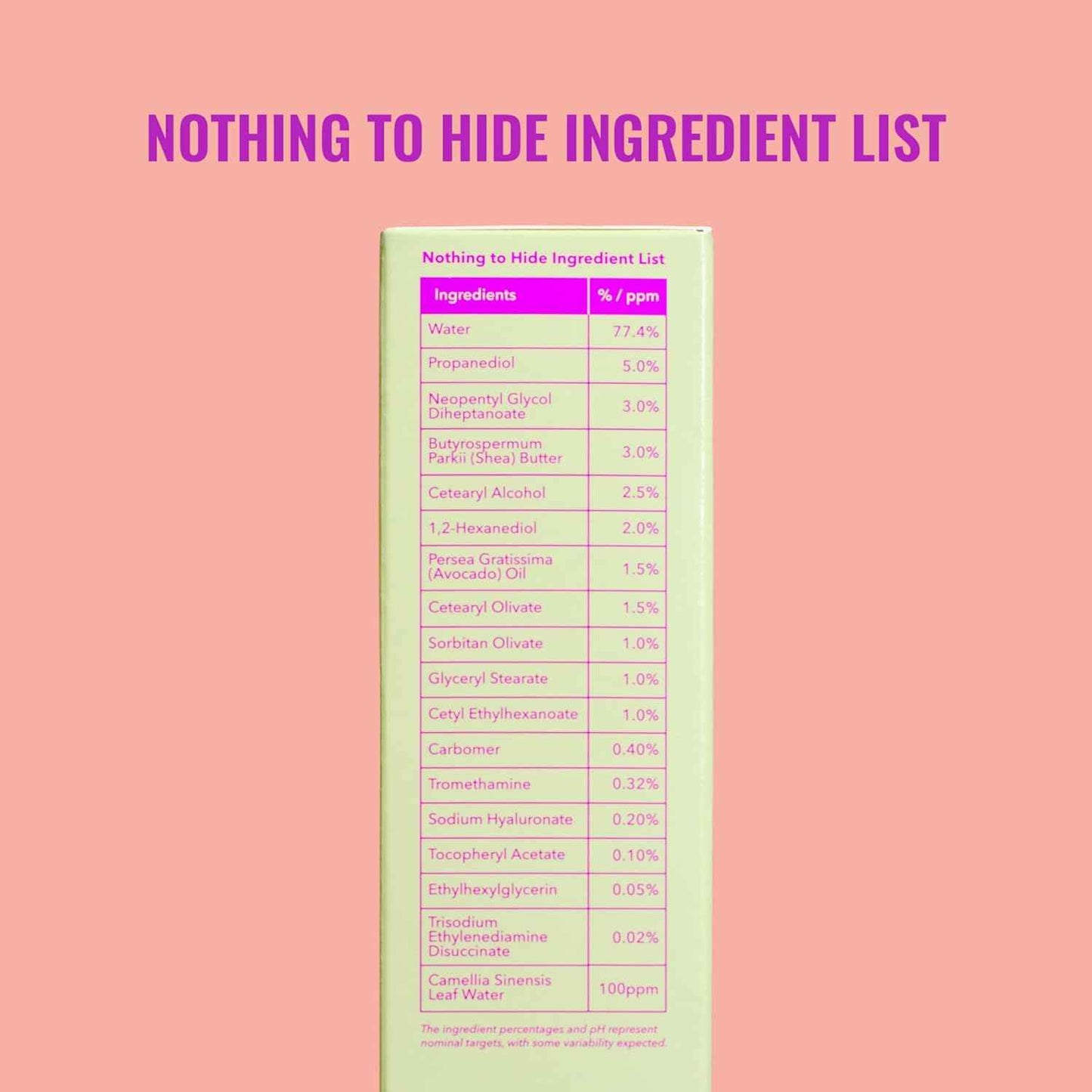 Good Molecules Lightweight Daily Moisturizer Face Cream – Non-Greasy Facial Moisturizer Face Lotion with Shea Butter & Hyaluronic Acid