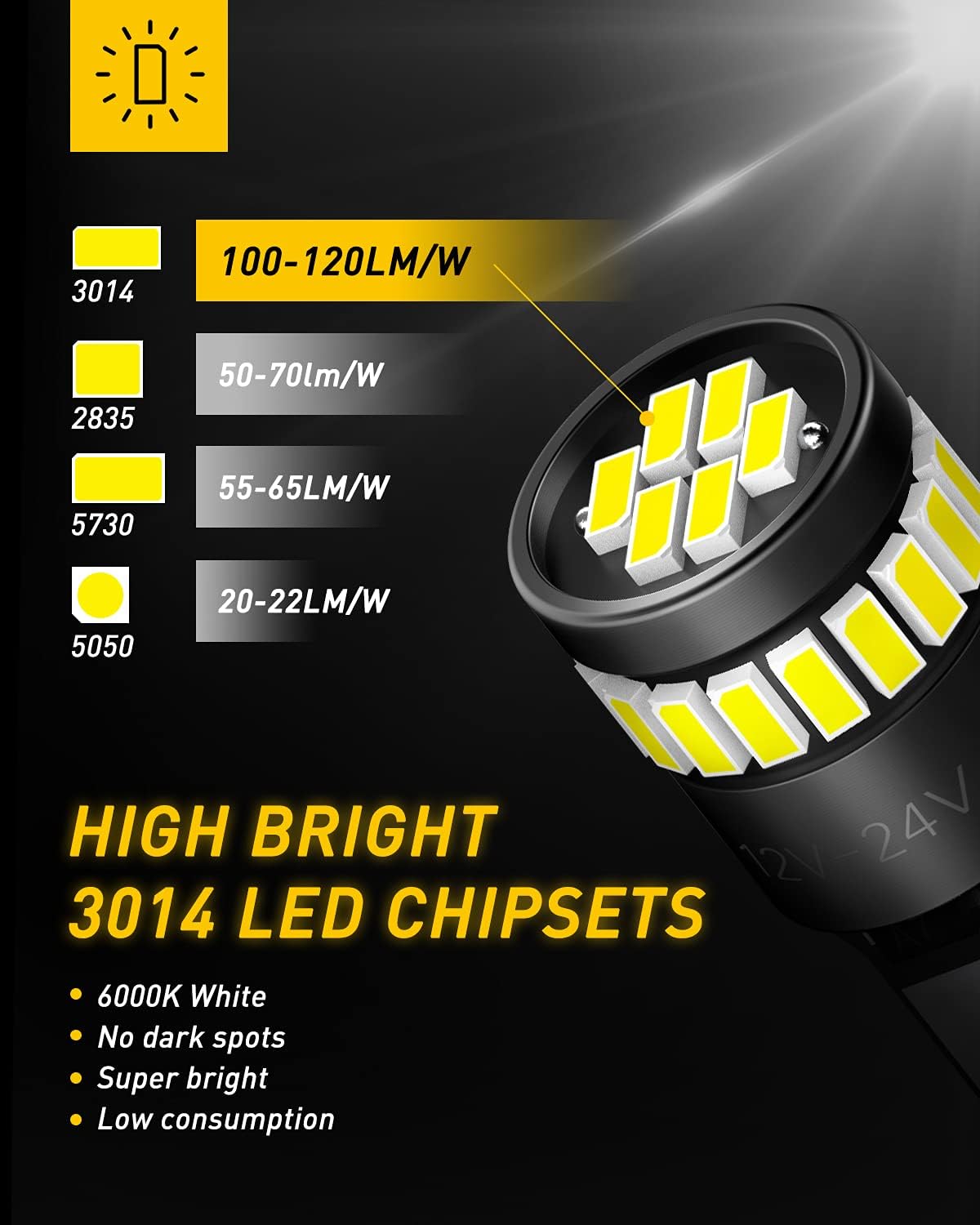 AUXITO_194_LED_Bulbs_for_License_Plate_Light_168_175_2825_W5W_T10_24-SMD_3014_Chipsets_6000K_White_for_Car_Dome_Door_Map_Dash_Courtesy_Cargo_License_Plate_Lights,_Pack_of_2