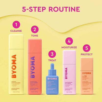 BYOMA Creamy Jelly Cleanser - Hydrating Facial Cleanser for Skin Barrier Repair -Tri-Ceramide Face Wash for Sensitive Skin & All Skin Types - Gently Removes Makeup & Excess Oil - 5.91 fl oz