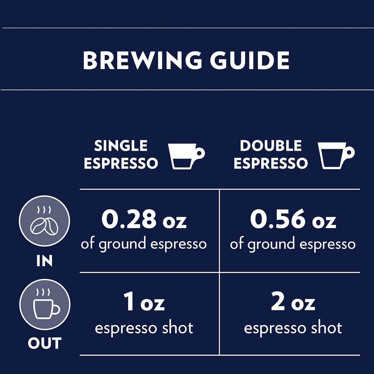 Lavazza_Gran_Riserva_Filtro_Whole_Bean_Coffee_Dark_Roast_2.2LB_Bag,_100%_Natural_Arabica,_Authentic_Italian,_Cocoa_and_Caramel_aromatic_notes