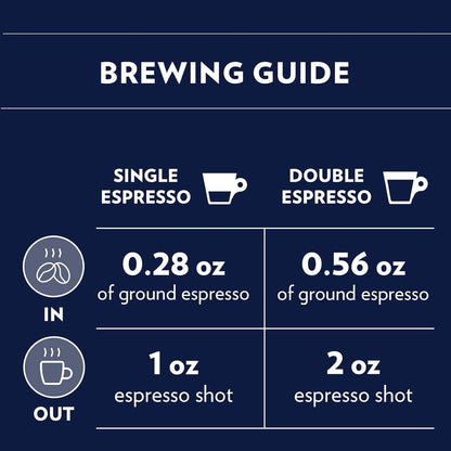 Lavazza_Dek_Filtro_Whole_Bean_Coffee_Medium_Roast_1.1LB_Bag_,Authentic_Italian,_Blended_and_roasted_in_Italy,_Roasted_cereals_and_barrique_aromatic_note,_Nut_Free