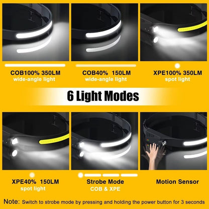 Headlamp_Rechargeable_2PCS,_230°_Wide_Beam_Head_Lamp_LED_with_Motion_Sensor_for_Adults_-_Camping_Accessories_Gear,_Waterproof_Head_Light_Flashlight_for_Hiking,_Running,_Repairing,_Fishing,_Cycling