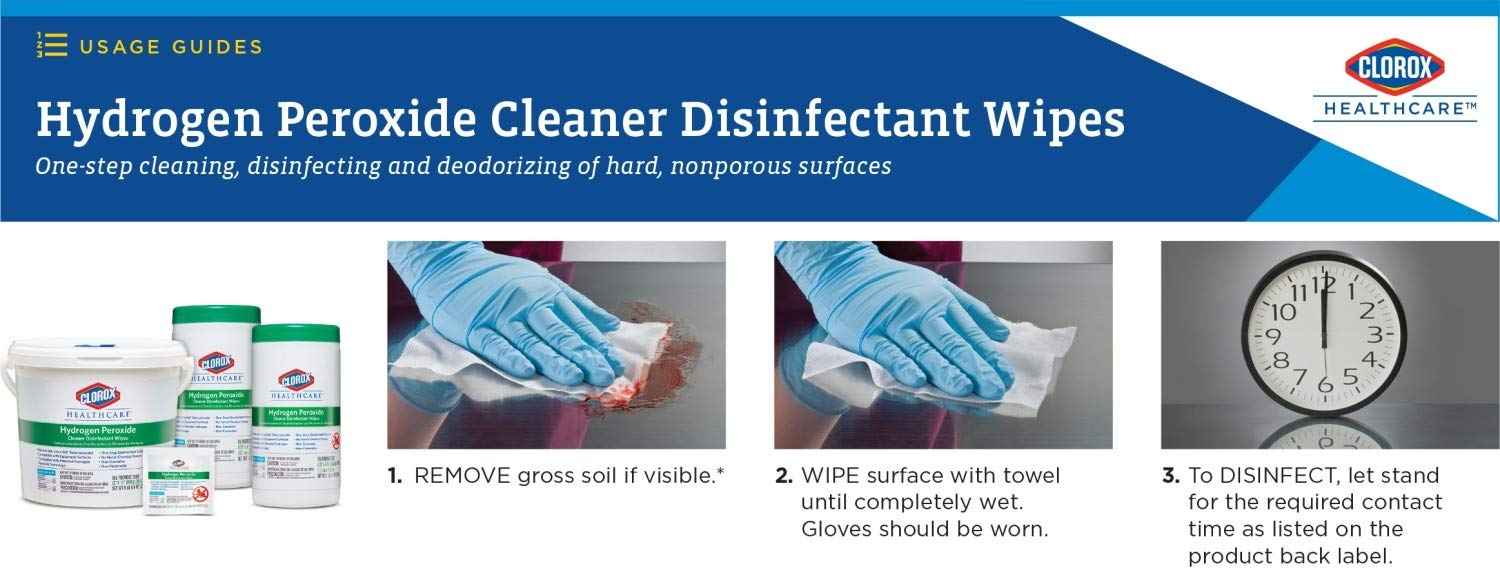 Clorox Healthcare Hydrogen Peroxide Cleaner Disinfectant Wipes