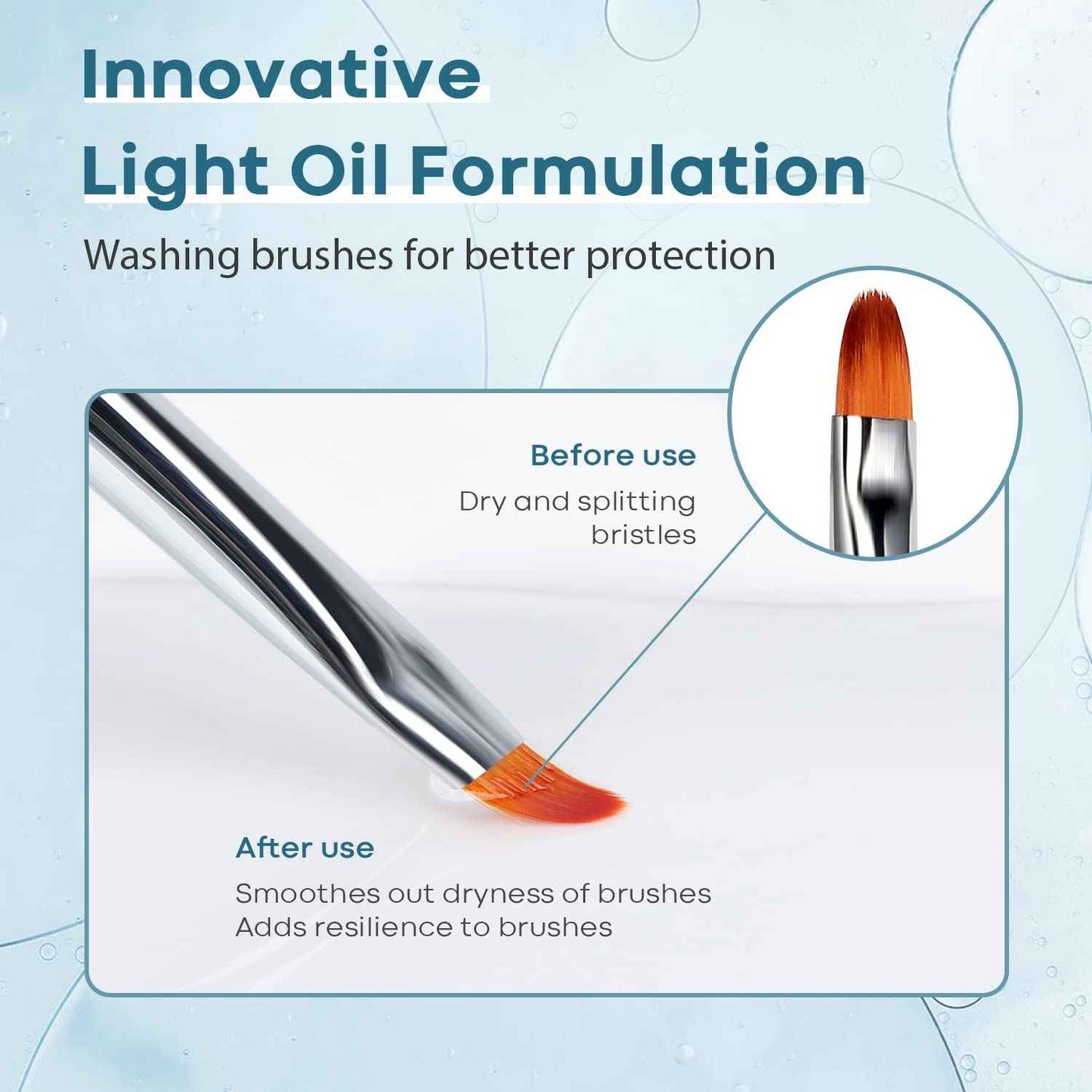 Modelones Poly Extension  with Dual-Ended Nail Brush Anti-Stick Liquid Brushes Cleaning Easy Spread for Beginner