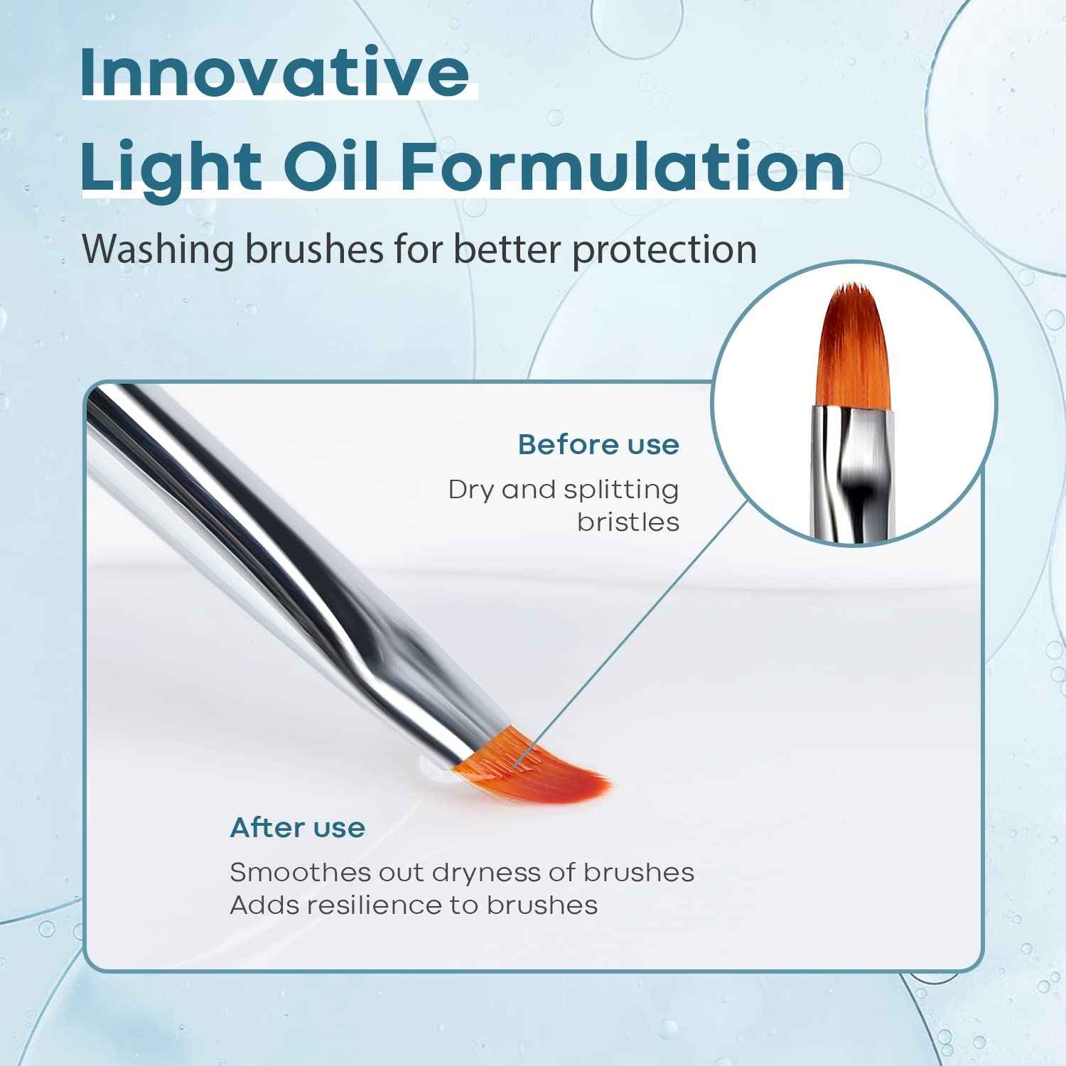 Modelones Poly Extension  with Dual-Ended Nail Brush Anti-Stick Liquid Brushes Cleaning Easy Spread for Beginner