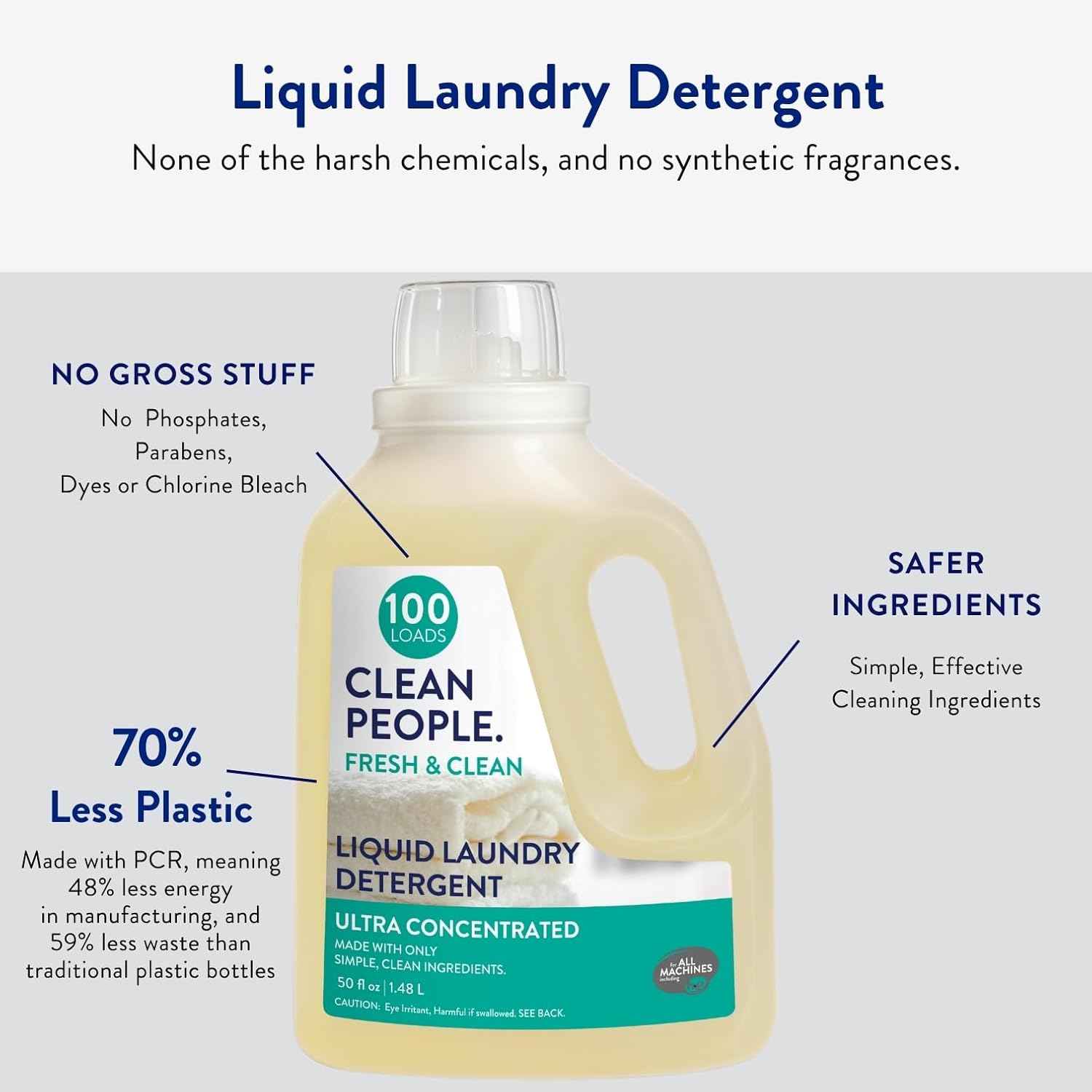 The Clean People Liquid Laundry Detergent - Recyclable Packaging, Stain Fighting - Ultra Concentrated, Laundry Soap
