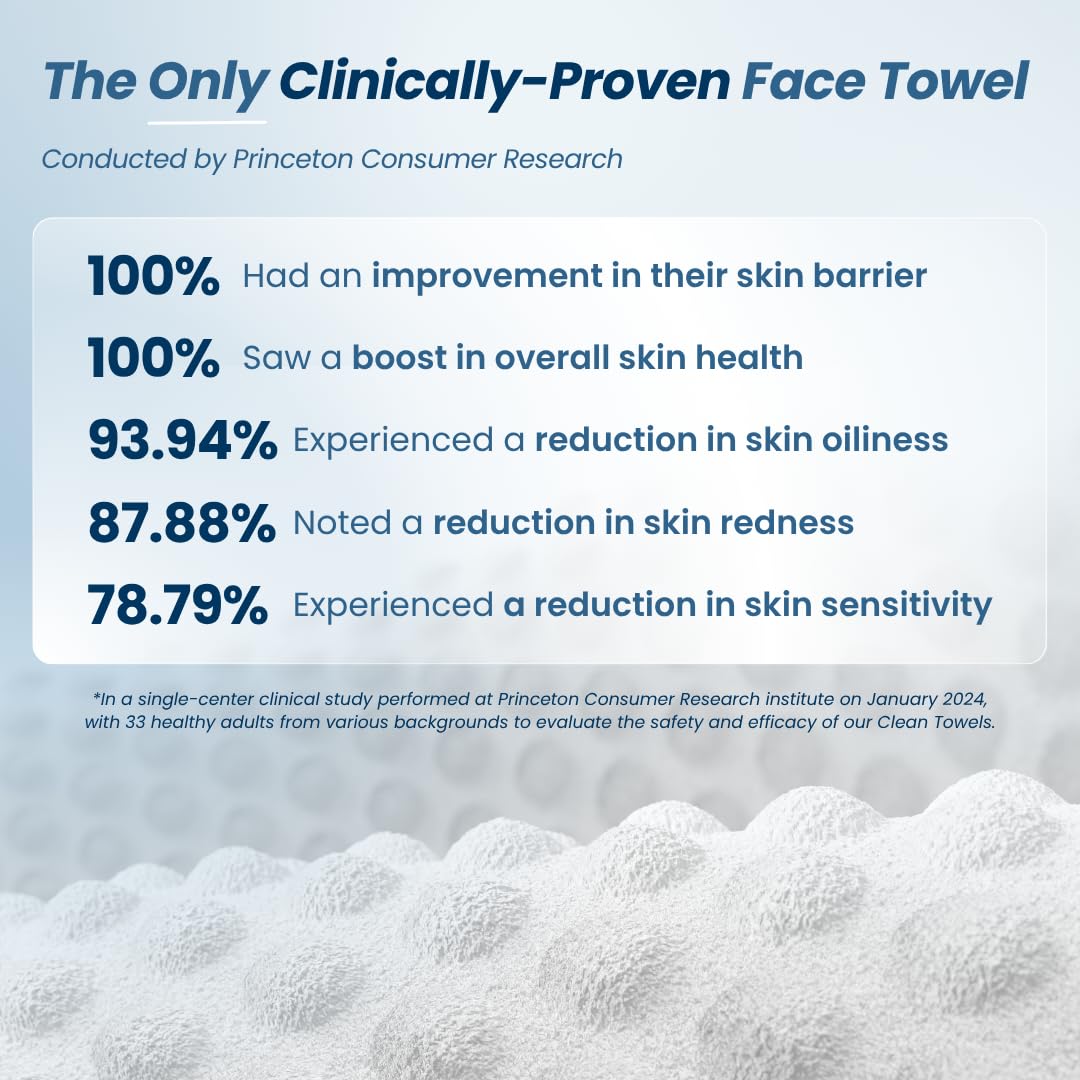 Clean_Skin_Club_Clean_Towels_XL®_Supreme,_100%_USDA_Biobased_Face_Towel,_Disposable_Face_Towelette,_Eczema_Association_Accepted,_Thicker_Textured_Dry_Wipes,_Ultra_Absorbent_&_Soft,_1_Pack,_50_Ct