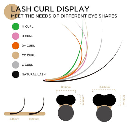 LASHVIEW Eyelash Extensions,Ellipse Flat Eyelash Extensions 0.15mm C Curl 8-15mm Mixed Tray,Mink Black,Individual Lashes,Super Matte Extremely Soft Professional Salon Use - Eco House Kit