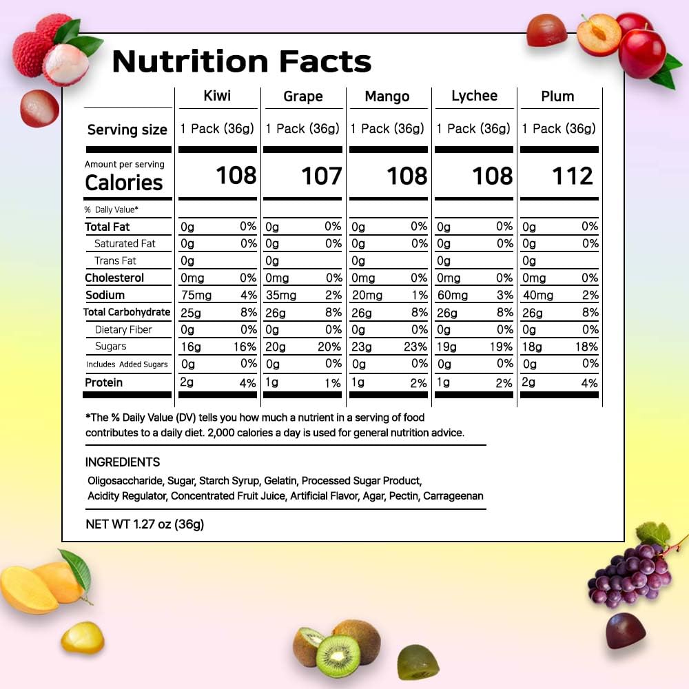 Korean_Fruit_Jelly_Candy_–_Assorted_Chewy_Gummy_Snacks_–_5_Fruity_Flavors_(Grape,_Plum,_Lychee,_Kiwi,_Mango)_–_Individually_Wrapped_–_Perfect_for_Kids_&_Adults_(5_Flavor_Mix–1.26oz(36g)_×_5pack)