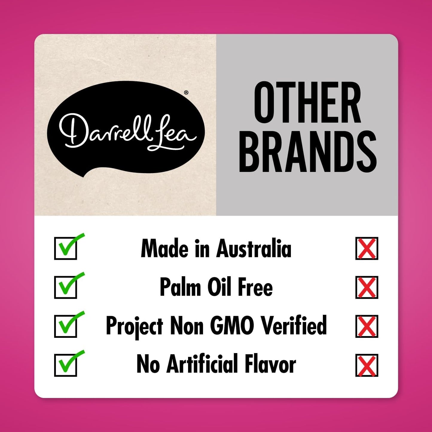 Darrell_Lea_Soft_Australian_Licorice,_Non-GMO,_No_Palm_Oil,_Plant_Based,_No_High_Fructose_Corn_Syrup,_Soft_&_Chewy_Licorice_Candy,_Made_in_Australia_(Strawberry,_7_Ounce_(Pack_of_1))
