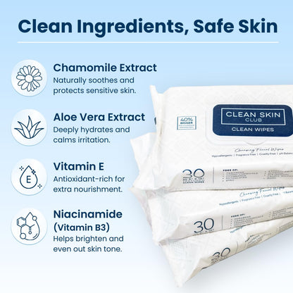 Clean_Skin_Club_XL_Premium_Face_Wipes,_Extra_Moist_Makeup_Removing_Towelettes,_Facial_Cleansing_Cloth,_Fragrance_Free,_No_Alcohol_or_Chemicals,_(30_Ct,_1_Pack)