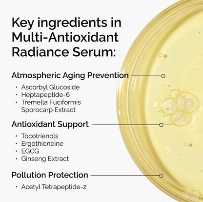 The Ordinary Multi-Antioxidant Radiance Serum, Vitamin C Serum For Face, Brighten & Protect Skin – Boosts Glow & Shields Against Environmental Stressors, 1 Fl Oz