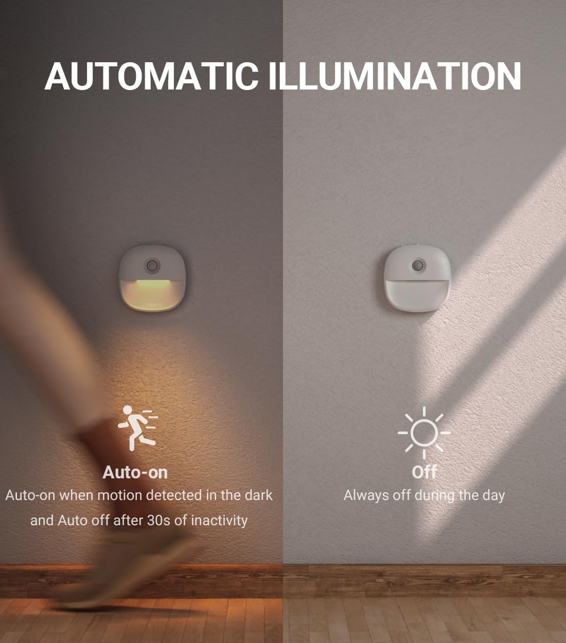 Lyridz_Rechargeable_Night_Light,_Motion_Sensor_Battery_Nightlight,_Mini_Stick-on_LED_Closet_Light,_1-20LM_Dimmable_Brightness_for_Bathroom,_Bedroom,_Kitchen,_Washroom,_Stairs,_Hallway,_3-Pack
